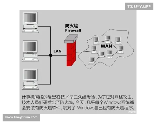 苹果的私人转发可能导致系统忽视防火墙规则 苹果的私人转发可能导致系统忽视防火墙规则