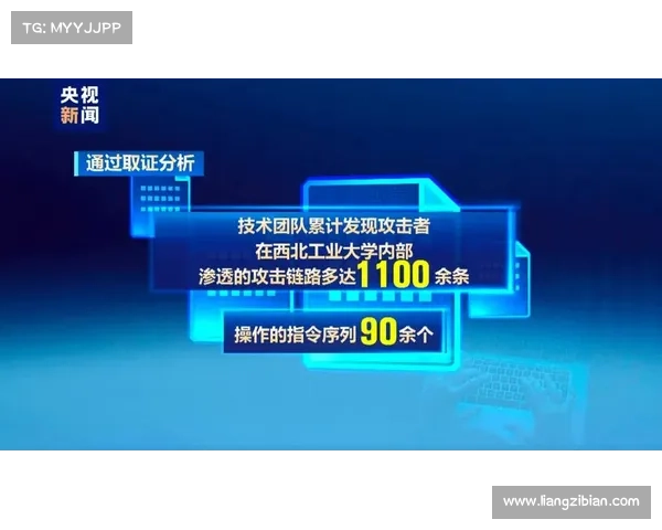 网络攻击滞留时间下降 网络攻击滞留时间下降